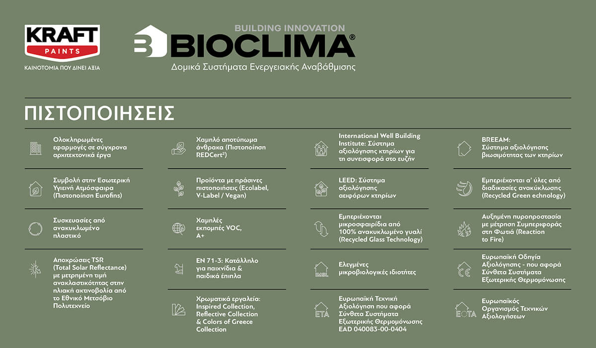 πράσινη δόμηση και πράσινες κατασκευές bioclima