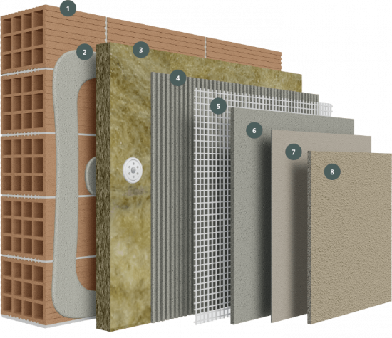 ClimaWall® Mineral