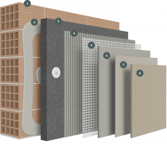 ClimaWall® Premium